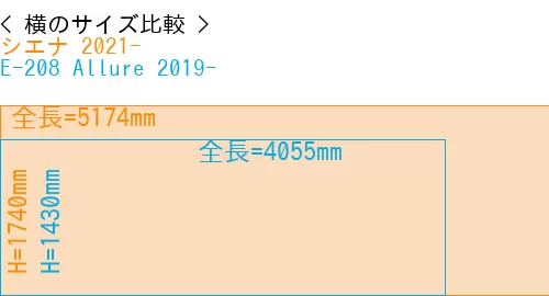 #シエナ 2021- + E-208 Allure 2019-